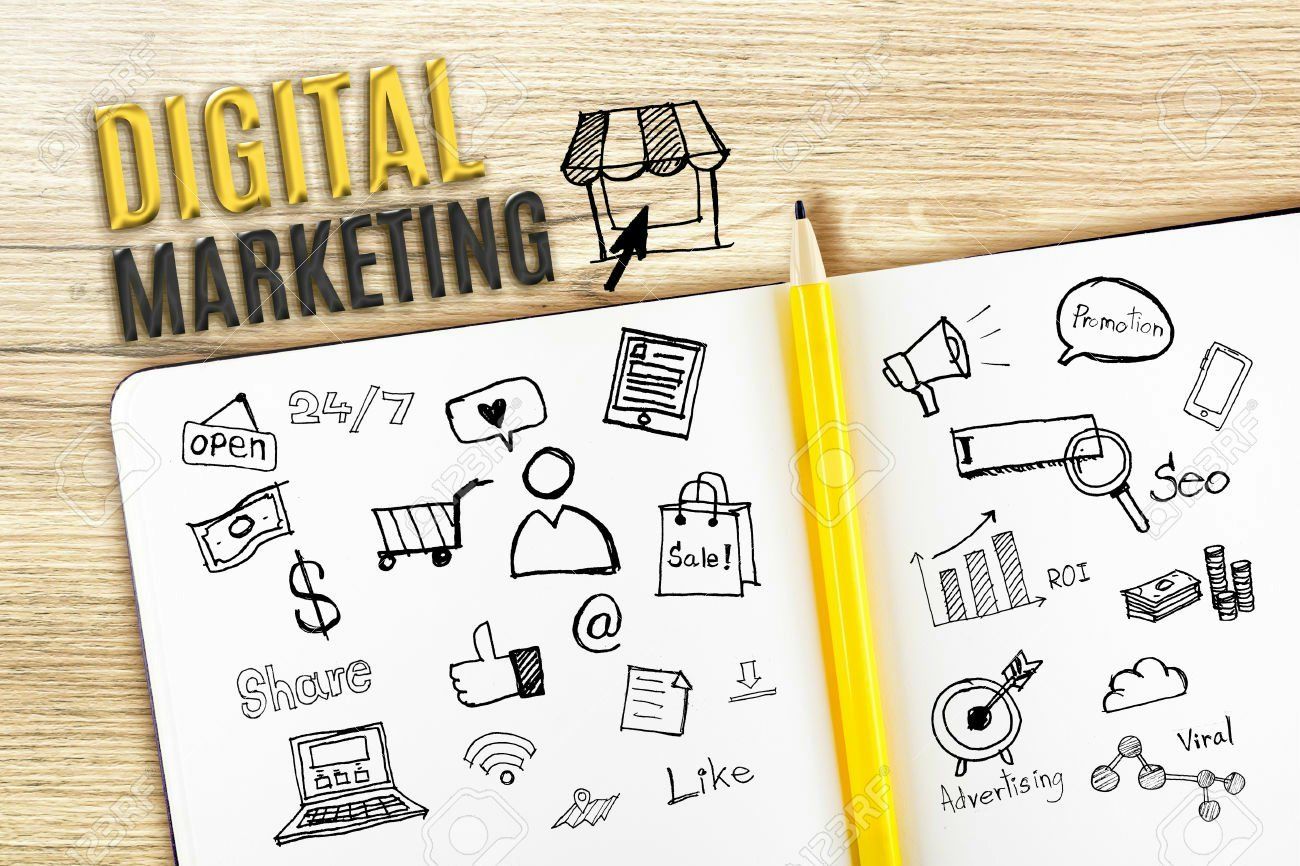 Canais de marketing digital 44